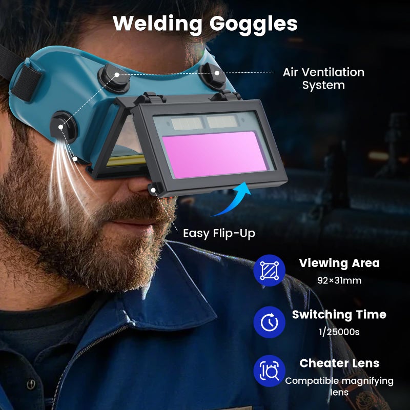 Holulo Auto Darkening Welding Goggles with Clear Inner Lenses Welding Helmet Solar Welder Eyes Glasses Flip Up Lens Eye Protection (Dark Green) - Image 3